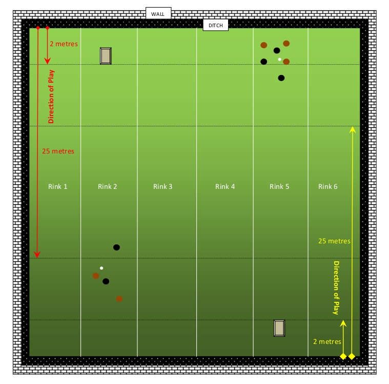 Lawn Bowling Court Lawn Bowls Green Dimensions prntbl